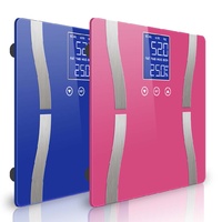 SOGA 2 x Digital Body Fat Scale Bathroom Scales Weight Gym Glass Water LCD Blue/Pink