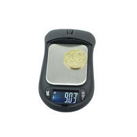 Mouse Scale 100g SCPM100