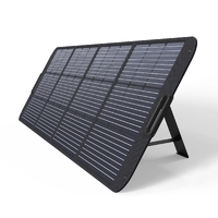 CHOETECH SC011 200W Foldable Solar Charger